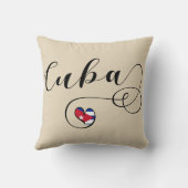 キューバハート国旗、キューバハートデザイン クッション (裏面)