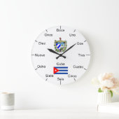 キューバ人の柱時計 ラージ壁時計 (ホーム)