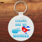 キューバ人は私の家だ キーホルダー (正面)