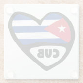 キューバ国コード国旗のハート、CUB ガラスコースター (裏面)