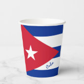 キューバ国旗紙カップ&キューバパーティー/スポーツ 紙コップ (裏面)