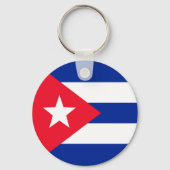 キューバ国旗 キーホルダー (裏面)