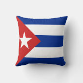 キューバ国旗 クッション (裏面)