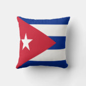 キューバ国旗 クッション (裏面)