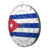 キューバ国旗 ダーツボード (正面右)