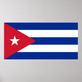 キューバ国旗、ハバナ、フィデル・カストロ、チェ・ゲバラ ポスター (正面)