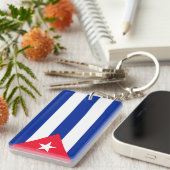 キューバ キーホルダー (正面右)