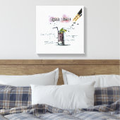 キューバ・リブレ キャンバスプリント (インサイチュ (寝室))