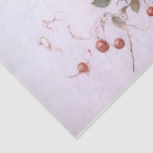 キューピッドベビーティッシュペーパー 薄葉紙 (詳細)