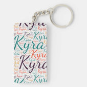 キラ キーホルダー (裏面)