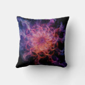 キリアンEmberflow：電動ミスト型枠 クッション (裏面)