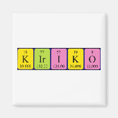 キリコ周期表名磁石 マグネット (正面)