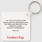 キリシタン救スの証人キーチェーン キーホルダー (裏面)