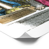 キリストの以前からのユダヤ人の高僧 ポスター (角)