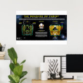 キリストの尺度 – 契約の箱舟パターン ポスター (ホームオフィス)