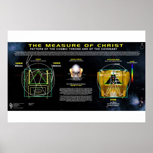 キリストの尺度 – 契約の箱舟パターン ポスター (正面)