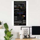 キリストの星 – レオコンステレーション ポスター (ホームオフィス)