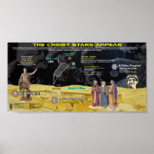 キリストの星 – A ポスター (正面)