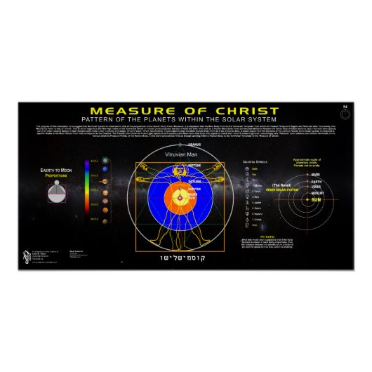 キリストの測定–1 ポスター (正面)