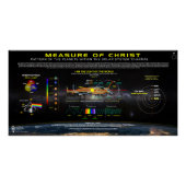 キリストの測定–2 ポスター (正面)