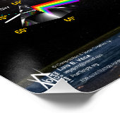 キリストの測定–2 ポスター (コーナー)