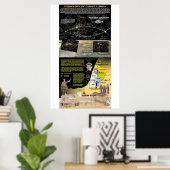 キリストの誕生の宇宙論–2 ポスター (ホームオフィス)