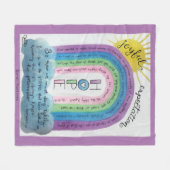 キリストパーソナライズされた教信仰の感動的虹 フリースブランケット (正面(横))