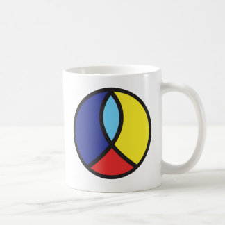 キリスト教のピースサインのコーヒーカップ コーヒーマグカップ