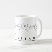 キリスト教のペプチッド名前のマグ コーヒーマグカップ (正面右)