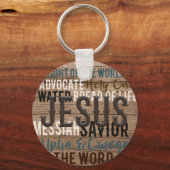 キリスト教の名前 キーホルダー (正面)