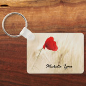 キリスト教の引用文に溶け込むように神は創造しなかった キーホルダー (裏面)