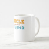 キリスト教の洗礼 コーヒーマグカップ (正面右)