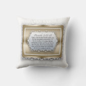 キリスト教の知恵の金ゴールドの聖書の引用文の諺の3:13 クッション (裏面)