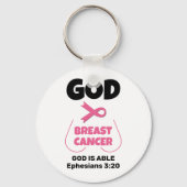 キリスト教の神は乳がんよりも大きい キーホルダー (裏面)