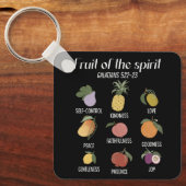 キリスト教の精神の果実イエス神の愛 キーホルダー (正面)