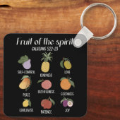 キリスト教の精神の果実イエス神の愛 キーホルダー (裏面)