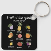 キリスト教の精神の果実イエス神の愛 キーホルダー (裏面)
