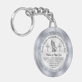 キリスト教の聖人に贈り物をしてくれてありがとう キーホルダー (正面左)