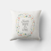 キリスト教の装飾用クッションの引用文の信頼の希望愛聖書 クッション (裏面)