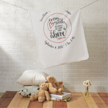 キリスト教の贈り物の聖書カスタマイズの聖句