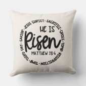 キリスト教信仰 クッション (裏面)