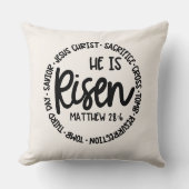 キリスト教信仰 クッション (正面)