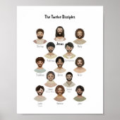 キリスト教教育12弟子のポスター ポスター (正面)