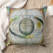 キリスト教星座図 クッション (ブランケット)