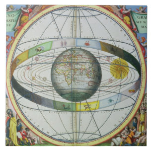 キリスト教星座図 タイル