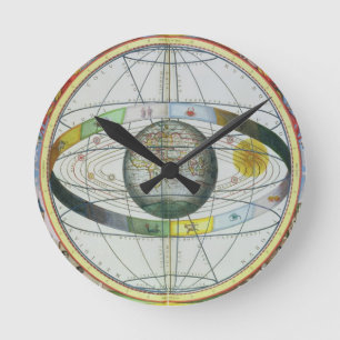 キリスト教星座図 ラウンド壁時計