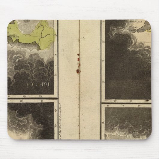 キリスト教時代1921年 マウスパッド (正面)