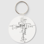 キリスト教用語 キーホルダー (正面)
