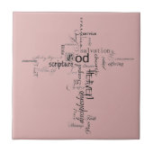 キリスト教用語 タイル (正面)