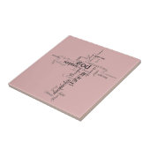 キリスト教用語 タイル (側面)